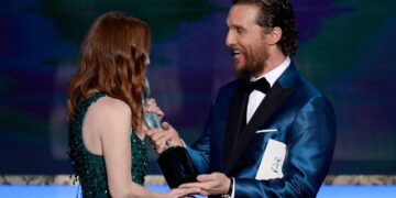 Screen Actors Guild Fast Facts | CNN
