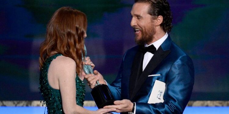 Screen Actors Guild Fast Facts | CNN