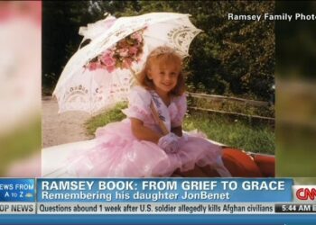 JonBenet Ramsey Murder Fast Facts | CNN